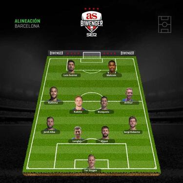 Varios onces están pendientes de la enfermería para la jornada 12