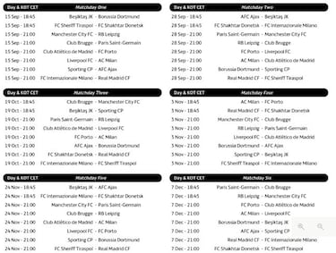 Inter-Madrid & Barça-Bayern as UEFA confirm UCL group stage fixture list