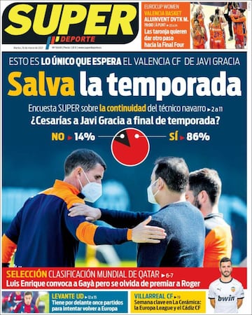 "Con la vieja guardia"... las portadas deportivas de hoy