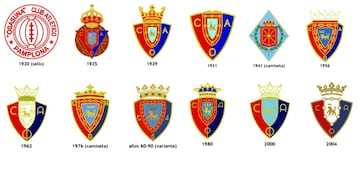 La evolucin de los escudos de los equipos de Primera Divisin