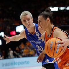 Laura Gil se marcha del Perfumerías Avenida