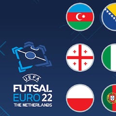 Europeo de fútbol sala 2022: partidos, calendario, formato, grupos y resultados de la Eurocopa