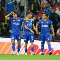Juega 1000 pesos y gana 1650 en Caliente con el Cruz Azul vs Chivas