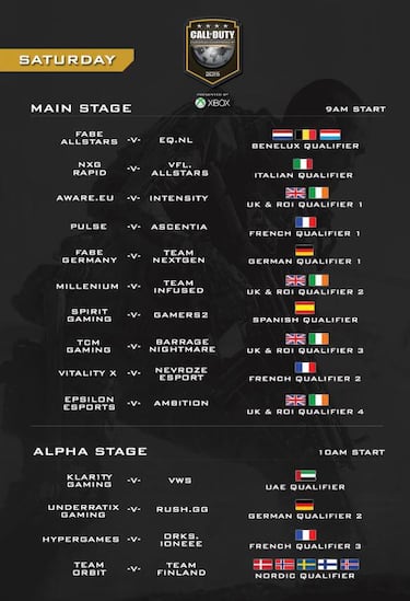 Sigue en directo el Campeonato de Europa de Call of Duty