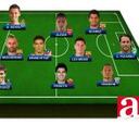 El once latinoamericano de la jornada de fútbol europeo
