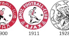 The evolution of Juventus logo & some of Europe's other elite clubs