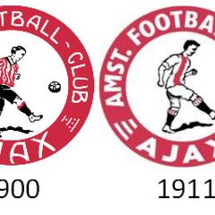 The evolution of Juventus logo & some of Europe's other elite clubs