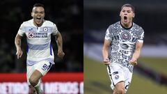 Concachampions 2021: abismal diferencia entre plantillas