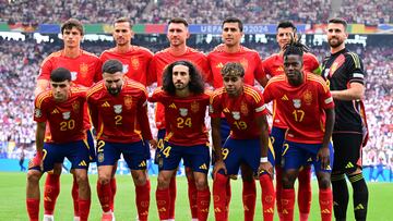 Alineación inicial de España ante Alemania, en cuartos.