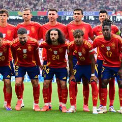 1x1 de España ante Alemania: Unai y Cucurella, dos titanes que resisten la ensalada de palos de Alemania