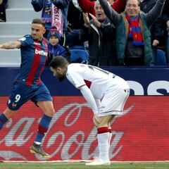 Roger tiene ya a solo tres goles los históricos 15 de Arouna Koné