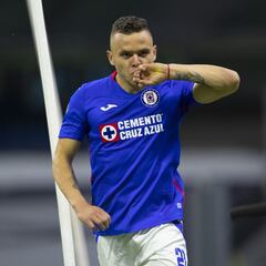 ¿En qué día se anotan más goles en Liga MX?