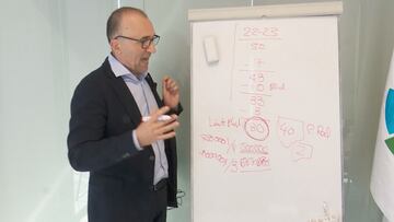 Javier Gómez, director corporativo de LaLiga, explica en AS la regla del límite salarial