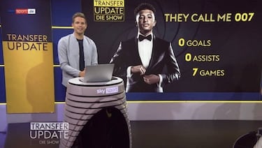 Jhon Arias se une al clan de los ’007′