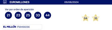 Euromillones: comprobar los resultados del sorteo de hoy, viernes 9 de agosto