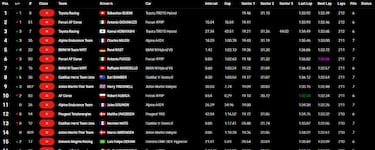 Toyota sale de su escondite