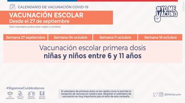 Calendario de Vacunación COVID hoy, viernes 8 de octubre: ¿quién recibe la tercera dosis de refuerzo?