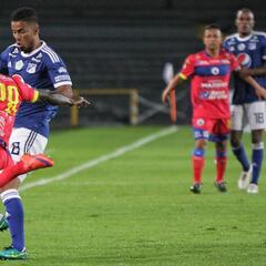 El panorama del descenso en el FPC para el año 2019