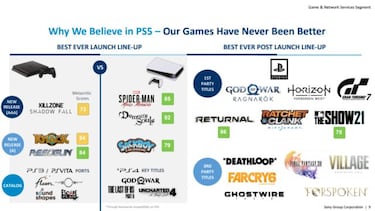 PlayStation confirma que ‘God of War: Ragnarok’ no es el nombre final del juego