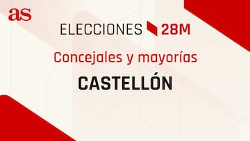 ¿Cuántos concejales se necesitan para tener mayoría en el Ayuntamiento de Castellón y ser alcalde?