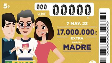 Extra del Día de la Madre de la ONCE: a qué hora es, cuánto cuesta el cupón y qué toca de premio el 7 de mayo