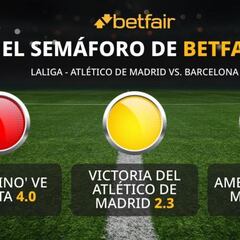 El semáforo de Betfair para el Atlético de Madrid vs. Barcelona