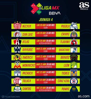 Fechas y horarios de la jornada 4 de la eLiga MX