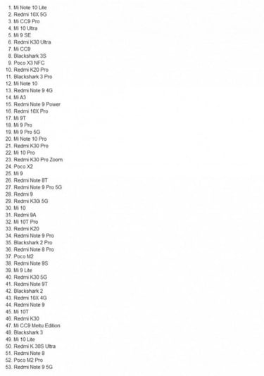 Filtran un listado de más móviles Xiaomi que actualizarán a MIUI 12.5