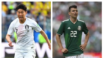 Heung-min Son vale m&aacute;s que Chucky Lozano y H&eacute;ctor Herrera