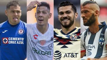 En la Liga MX el dinero no lo es todo, Necaxa es la sorpresa