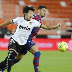 El Valencia y Kang-in Lee están en una encrucijada