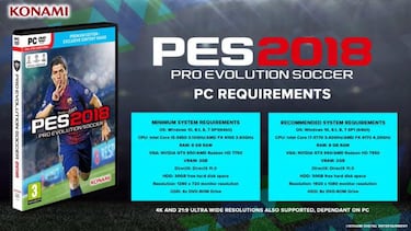 Ya conocemos los requisitos de PES 2018 en PC