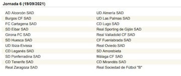 La Liga SmartBank, jornada a jornada