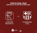 Barça e Inter se verán en las semifinales de la Copa del Rey
