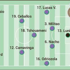 Posible alineación del Real Madrid ante el Cacereño en Copa