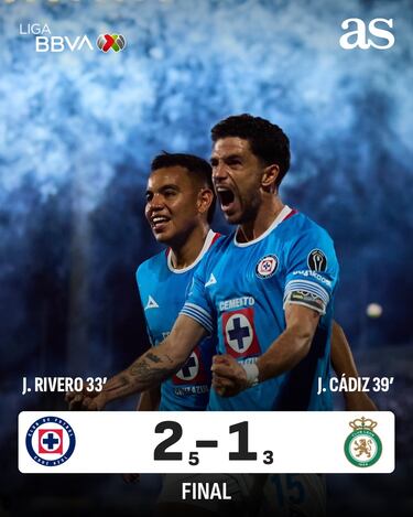 El nuevo fracaso de la multipropiedad en la Liga MX