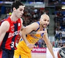 El Baskonia pasa por encima de Gran Canaria de principio a fin