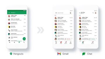 Google te ayudar¨¢ a mantener tus conversaciones de Hangouts tras su cierre