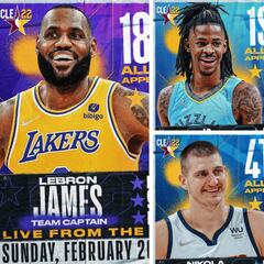 Los titulares del Oeste para el All Star Game 2022 de Cleveland