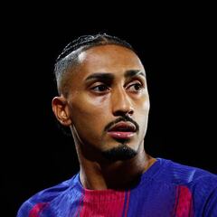 La increíble cuota de Raphinha para repetir como máximo goleador de la Champions