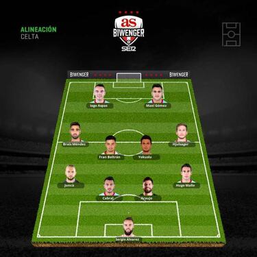 Las alineaciones de la jornada 14 están marcadas por las lesiones