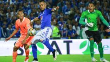 Fernando Uribe marcó tripleta en la ida y buscará el gol número 13 en la vuelta.