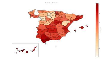 Porentaje de uso del 4G por Provincias