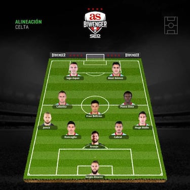 Alineaciones con ausencias importantes para la jornada 8