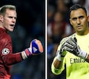 Ter Stegen crece en el Barça mientras Keylor se desploma