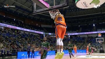 Resumen del Unicaja vs Valencia de la Liga Endesa