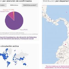 Mapa de casos y muertes por coronavirus por departamentos en Colombia: hoy, 2 de julio
