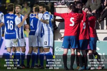 Estas son las apuestas para la jornada 21 en Primera División