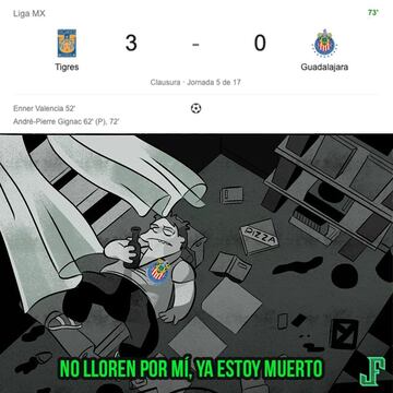 Los memes de la derrota de Chivas ante Tigres