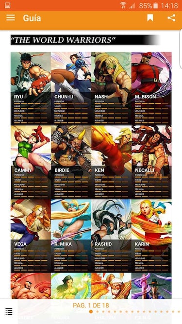 Conviertete en experto Street Fighter V con nuestra APP